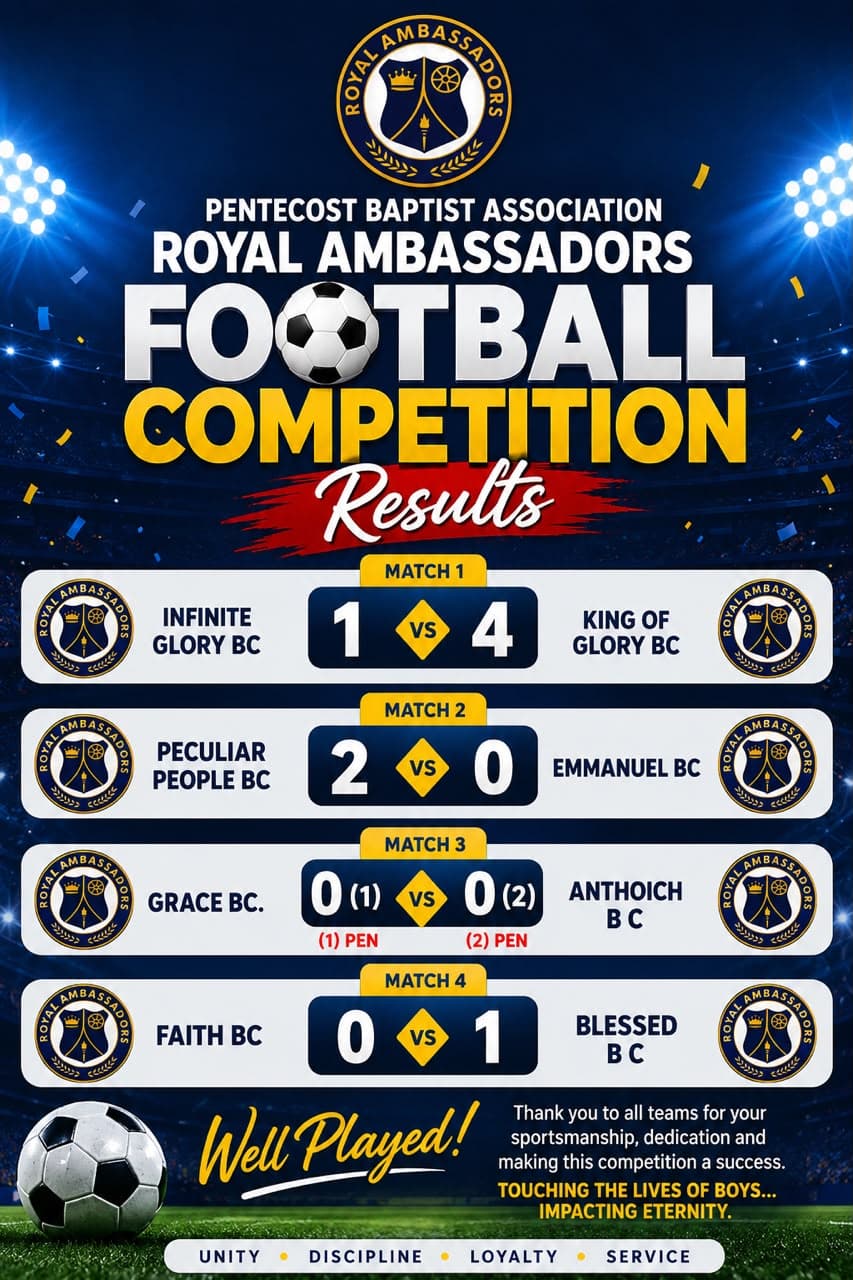 Pentecost Baptist Association Royal Ambassadors Football Competition Kicks Off with Exciting First Round Matches — Royal Ambassadors